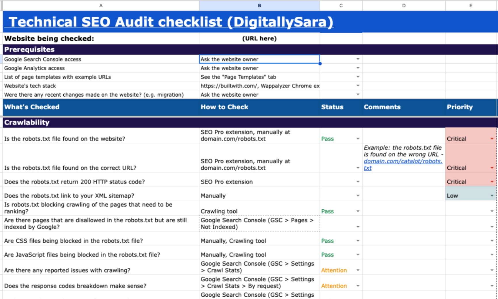 SEO Audit